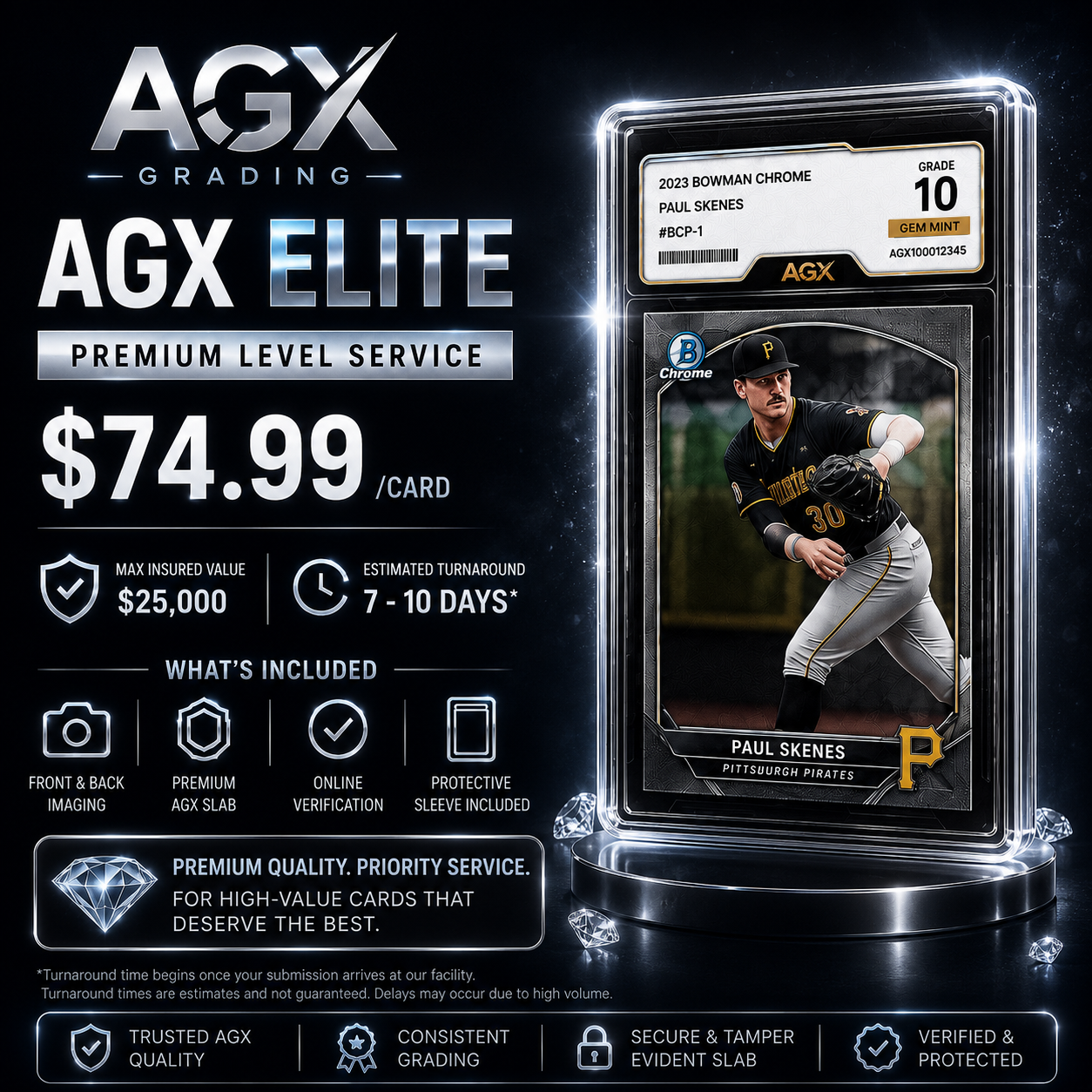 AGX Elite Grading Service